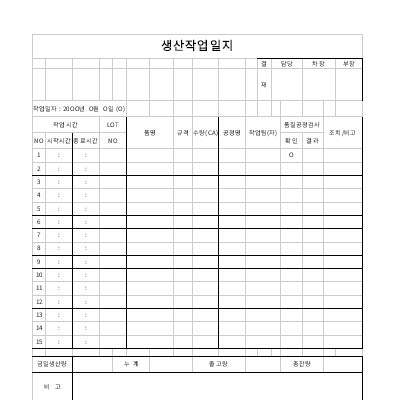 생산작업일지2